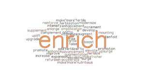 ENRICH Synonyms And Related Words What Is Another Word For ENRICH