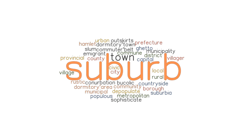 SUBURB Synonyms And Related Words What Is Another Word For SUBURB