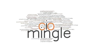 Co Mingle Past Tense Verb Forms Conjugate Co Mingle Grammartop