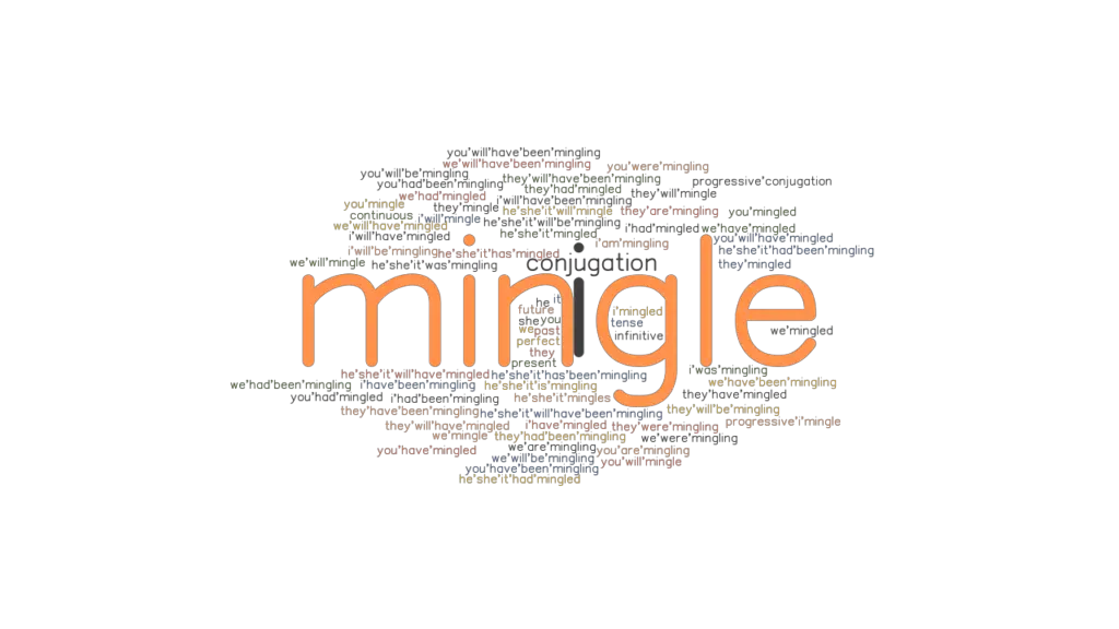 Mingle Past Tense Verb Forms Conjugate MINGLE GrammarTOP