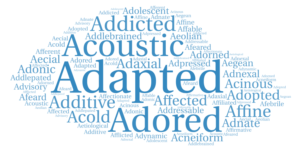 1440+ Adjectives That Start with A: a Huge List of Words with Definitions  and Examples 
