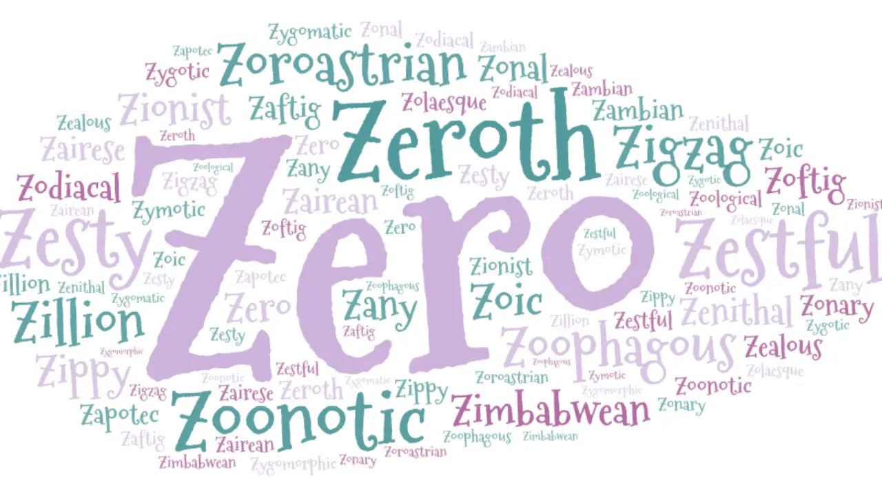 30 Adjectives Starting With Z Words With Definitions And Examples Grammartop Com