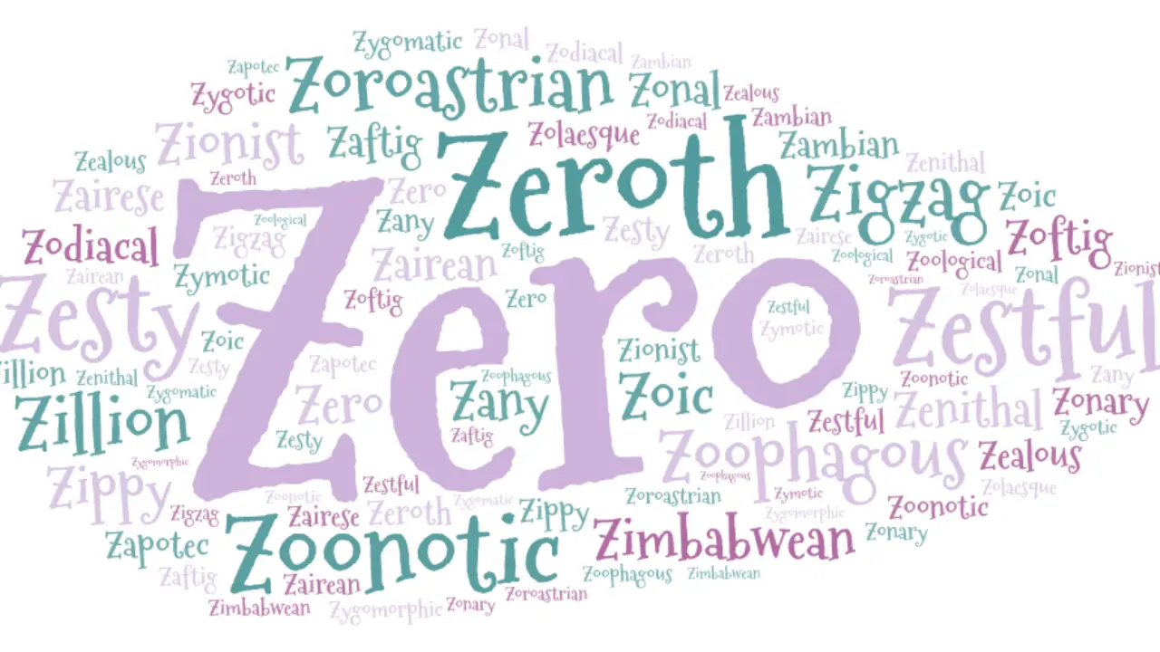 Describing Words That Start W Z