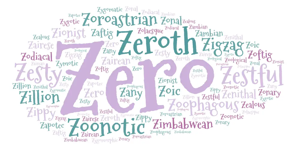 Adjectives That Start with Z