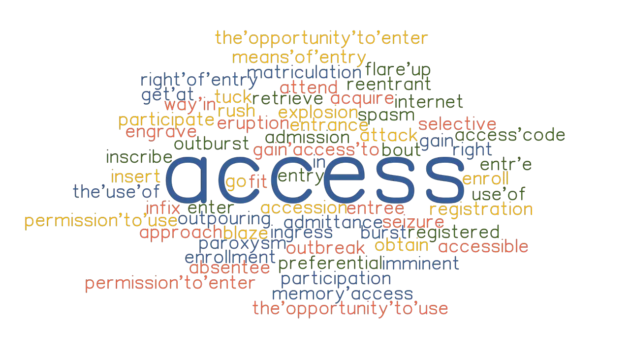 give access antonym