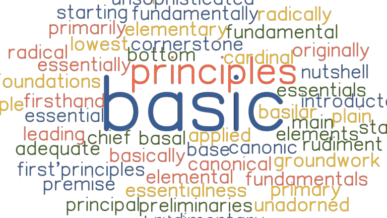 basic-synonyms-and-related-words-what-is-another-word-for-basic