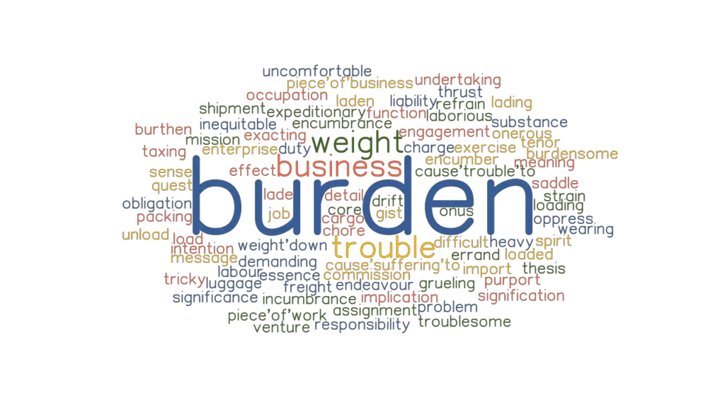 burden-synonyms-and-related-words-what-is-another-word-for-burden-grammartop