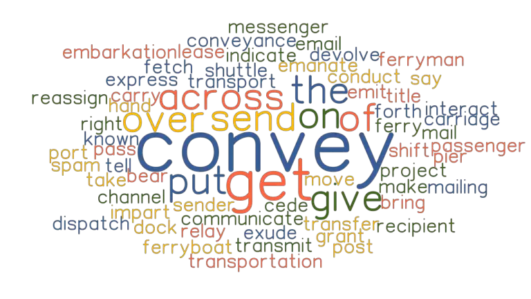 other words for convey essay