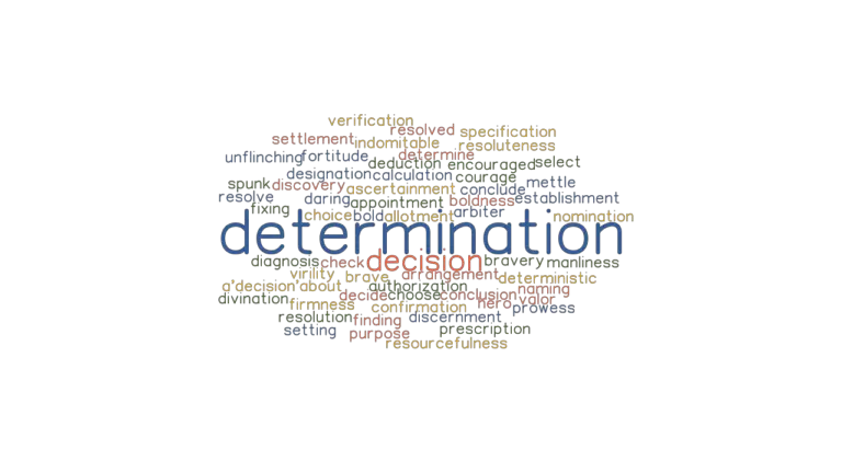 DETERMINATION Synonyms And Related Words What Is Another Word For 