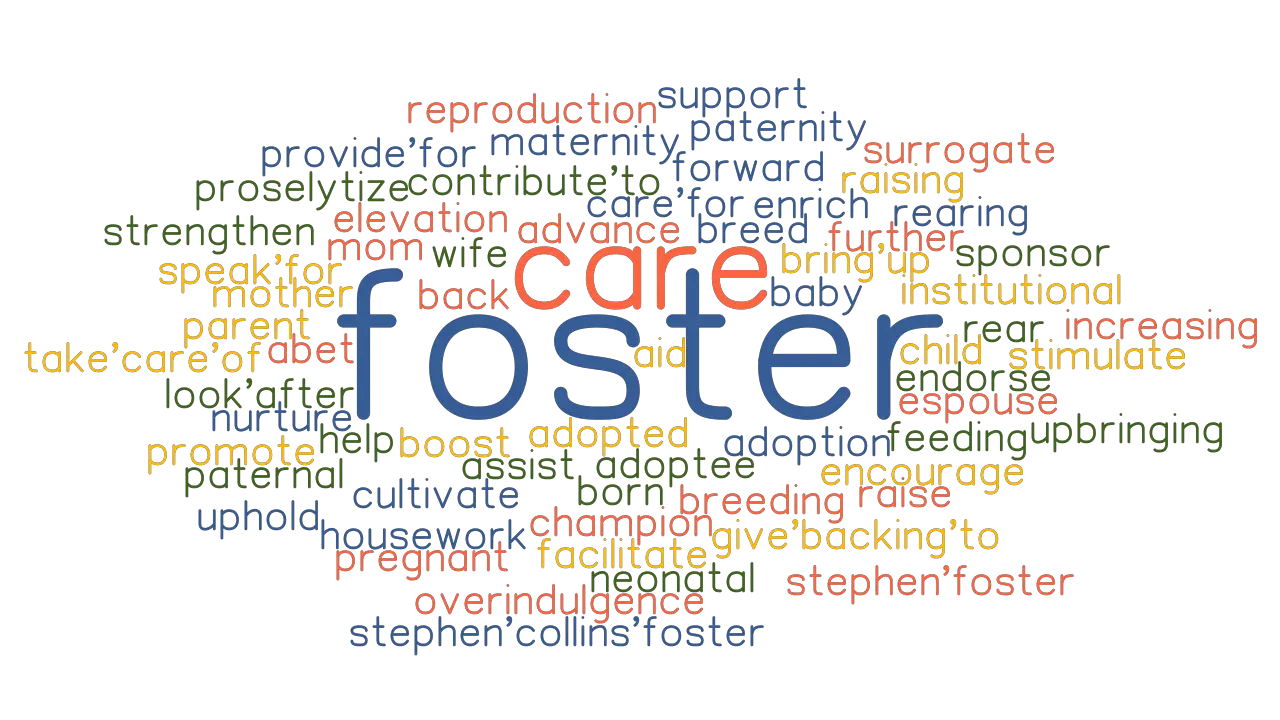 FOSTER Synonyms And Related Words What Is Another Word For FOSTER 