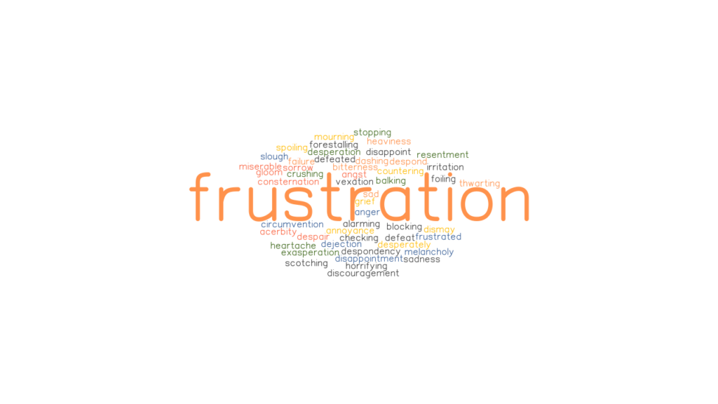 FRUSTRATION Synonyms And Related Words What Is Another Word For 