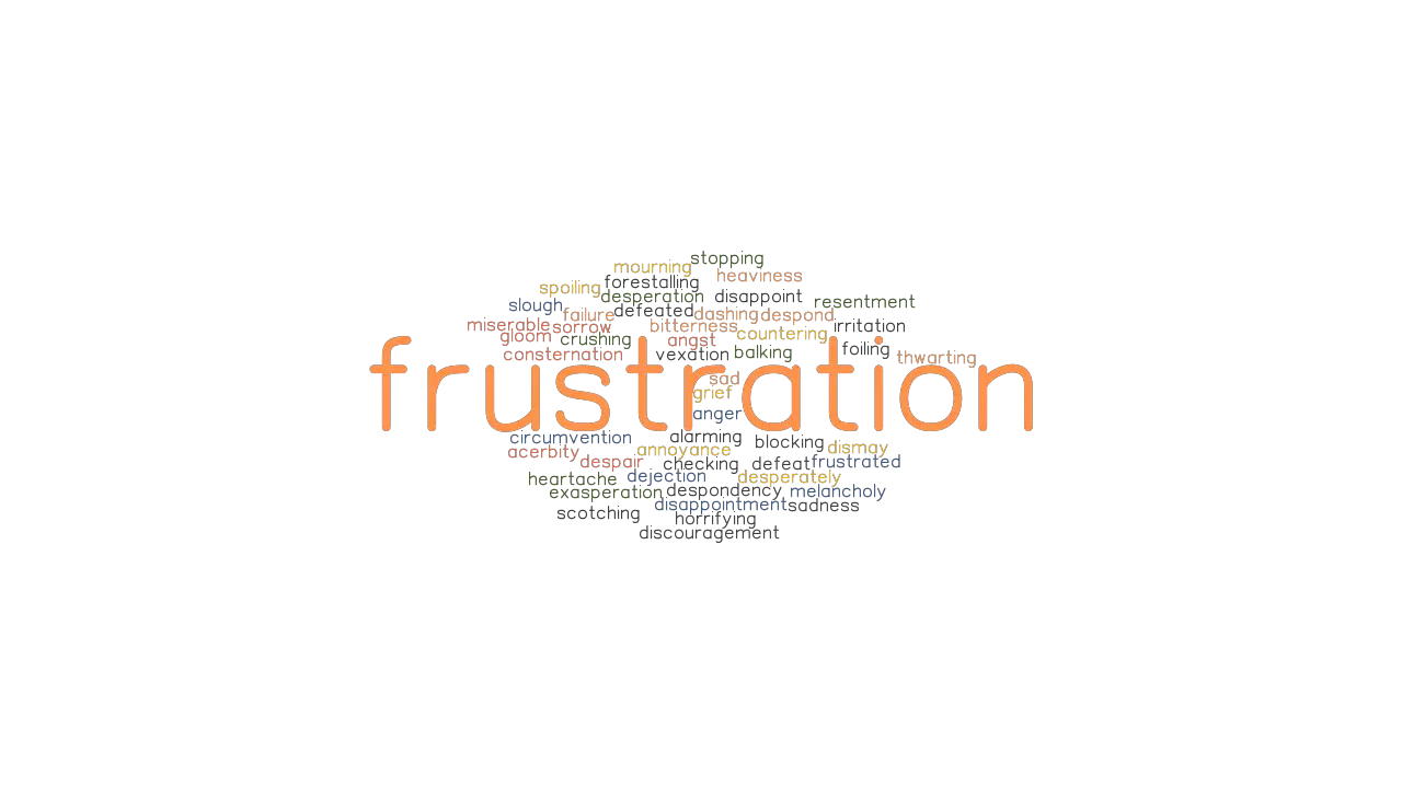 FRUSTRATION Synonyms And Related Words What Is Another Word For 