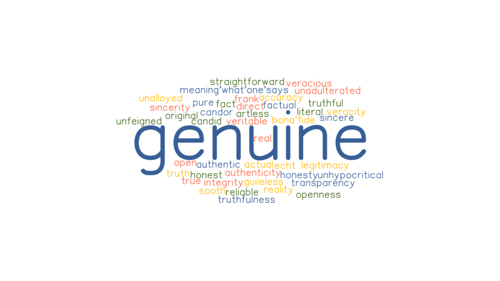 GENUINE Synonyms And Related Words What Is Another Word For GENUINE 