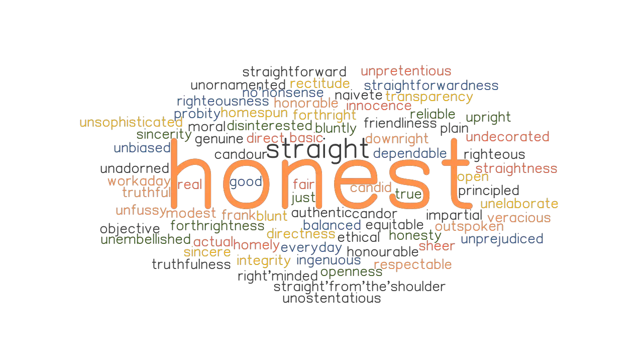 HONEST: Synonyms and Related Words. What is Another Word for HONEST? - GrammarTOP.com