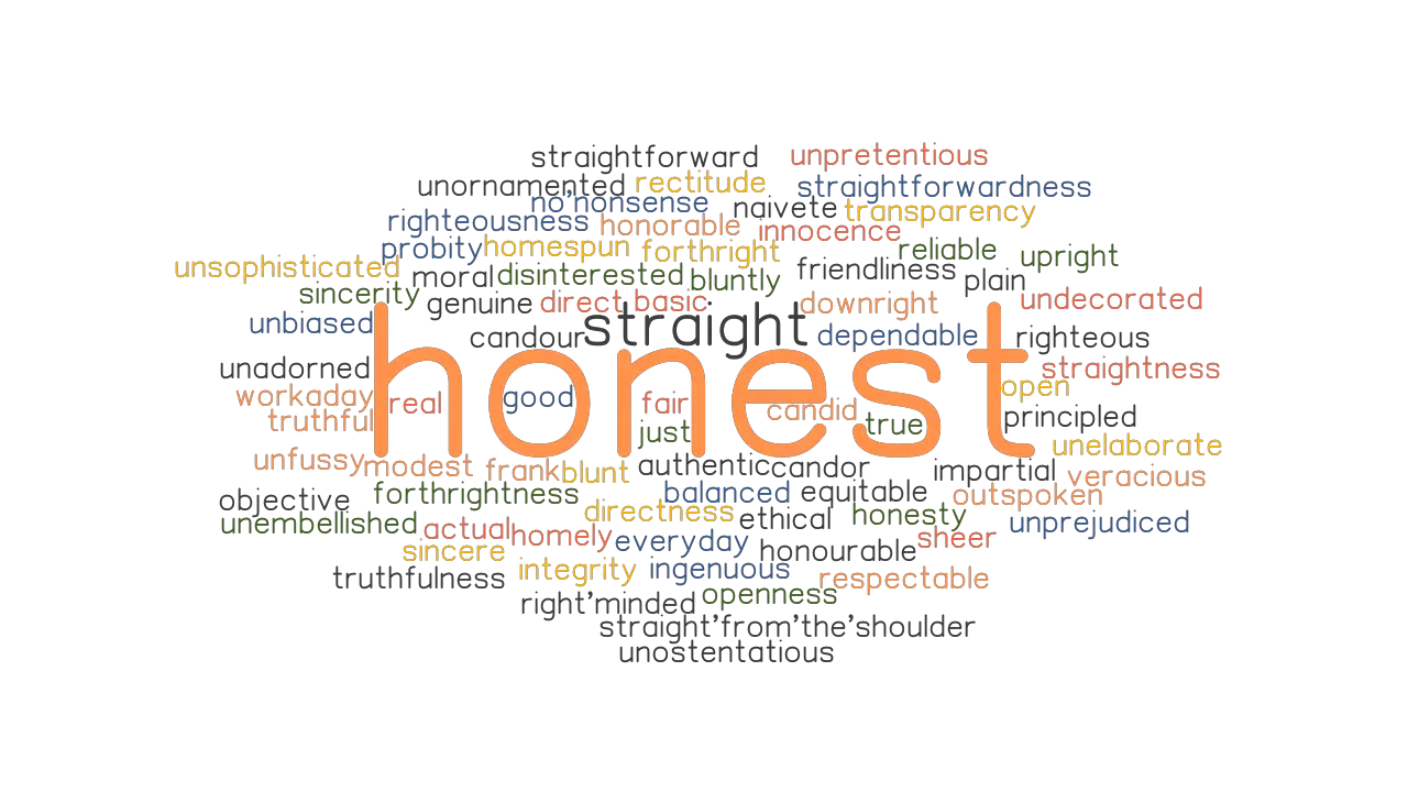 HONEST Synonyms And Related Words What Is Another Word For HONEST 