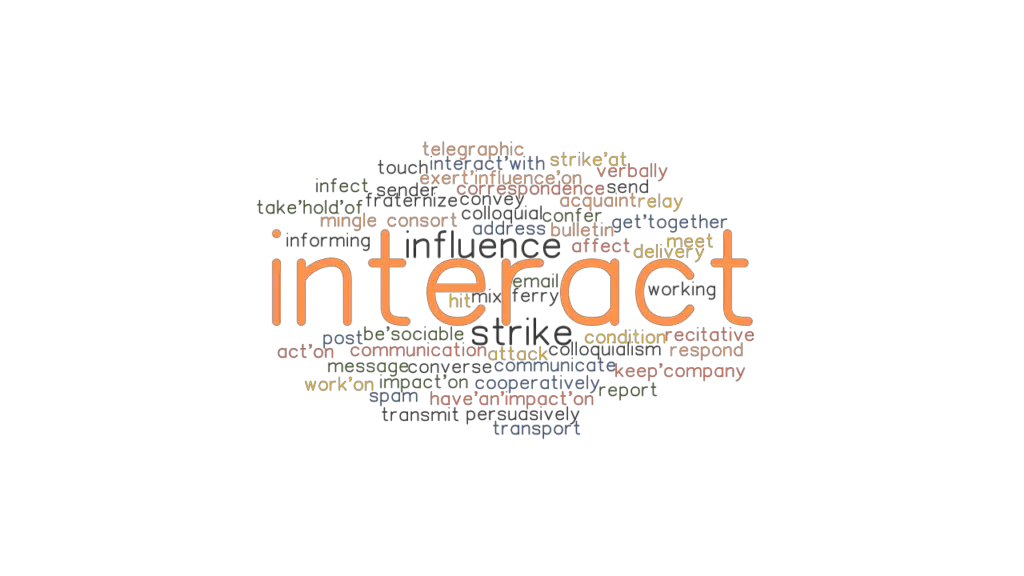 INTERACT Synonyms And Related Words What Is Another Word For INTERACT 