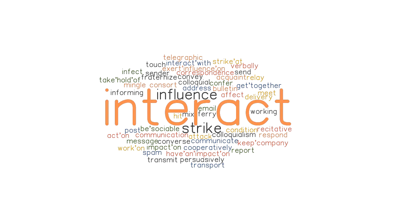 INTERACT Synonyms And Related Words What Is Another Word For INTERACT 