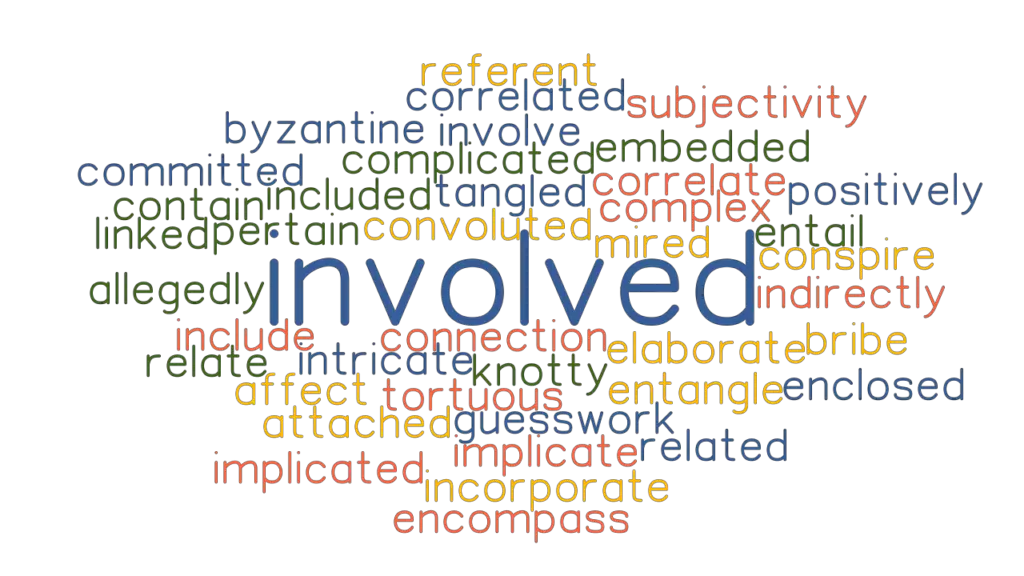 INVOLVED Synonyms And Related Words What Is Another Word For INVOLVED 