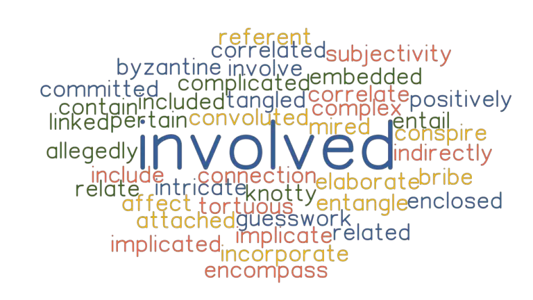 involved-synonyms-and-related-words-what-is-another-word-for-involved