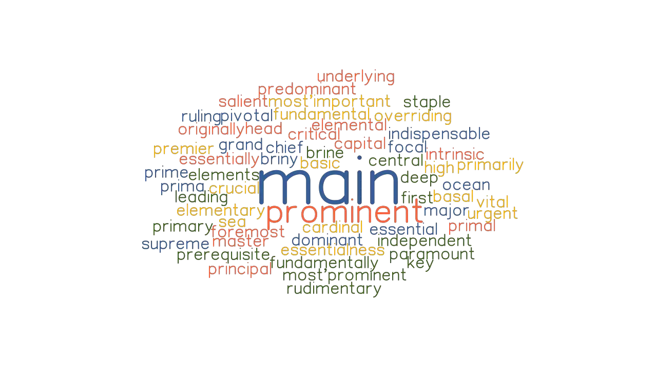 MAIN Synonyms And Related Words What Is Another Word For MAIN 