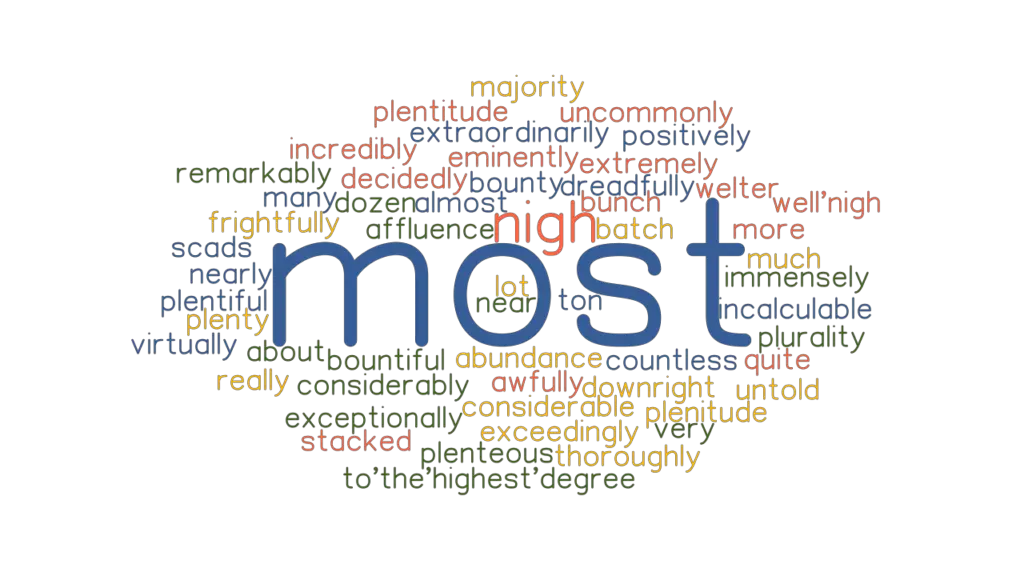 most-synonyms-and-related-words-what-is-another-word-for-most