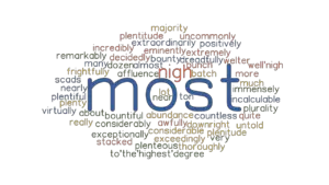 MOST: Synonyms and Related Words. What is Another Word for MOST ...