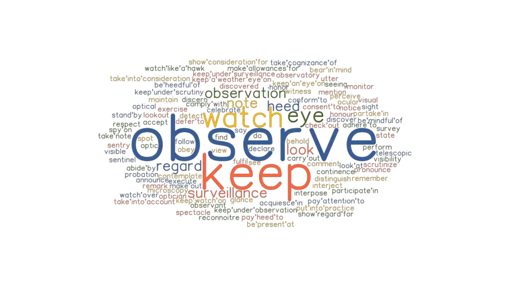 OBSERVE: Synonyms and Related Words. What is Another Word for OBSERVE ...