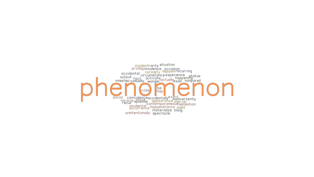 words for phenomenon