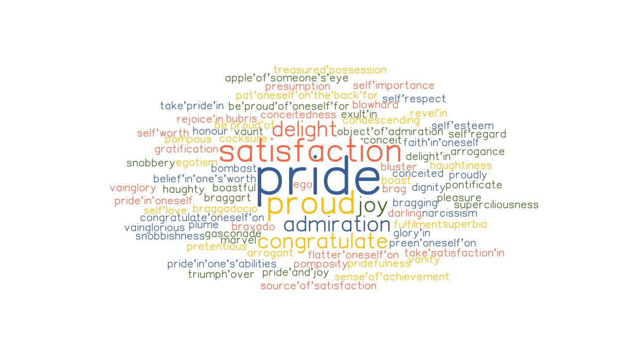 PRIDE Synonyms And Related Words What Is Another Word For PRIDE 