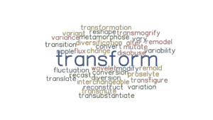 TRANSFORM: Synonyms and Related Words. What is Another Word for ...