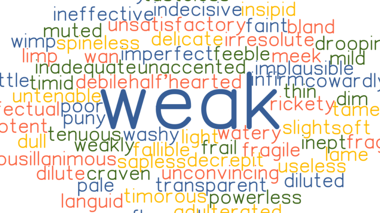 WEAK Synonyms And Related Words What Is Another Word For WEAK 