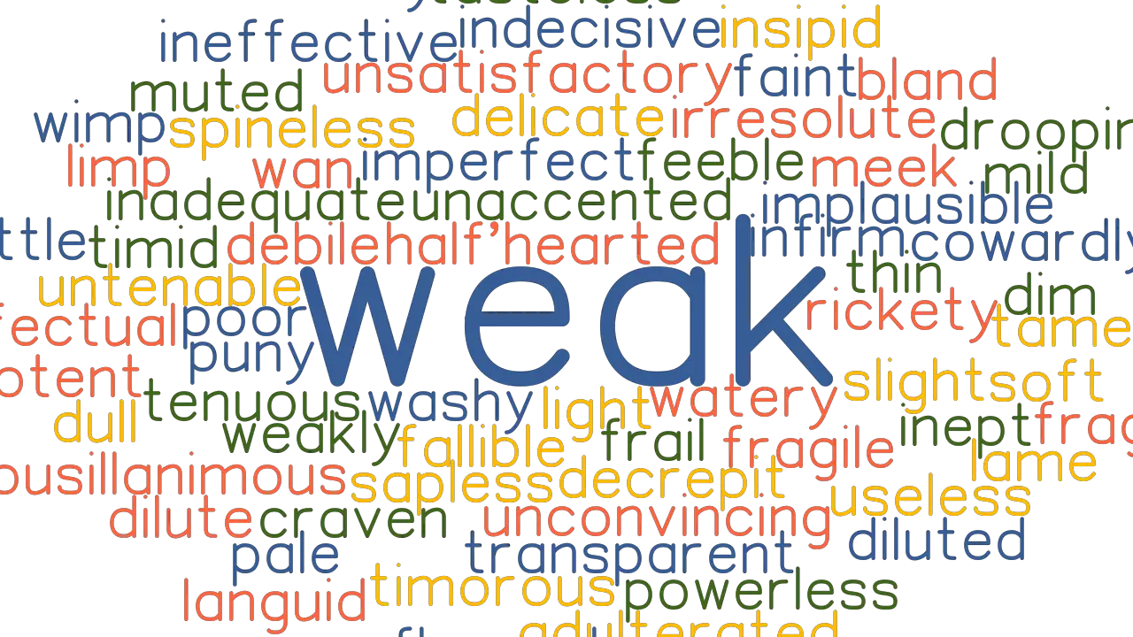 WEAK Synonyms And Related Words What Is Another Word For WEAK 