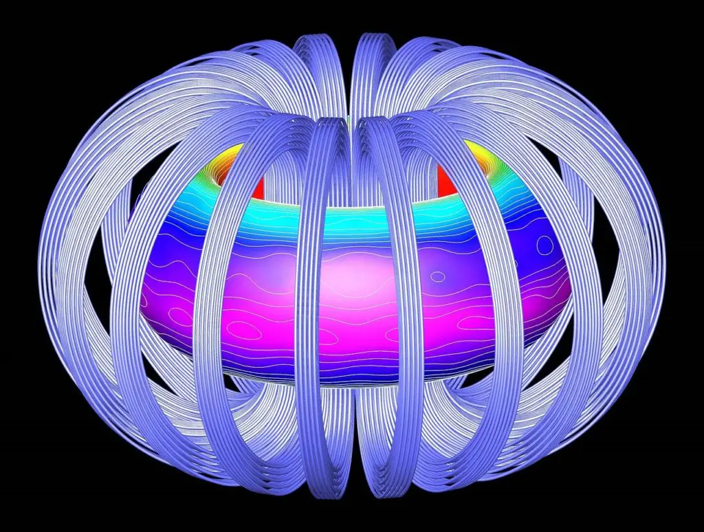 fusion-synonyms-and-related-words-what-is-another-word-for-fusion