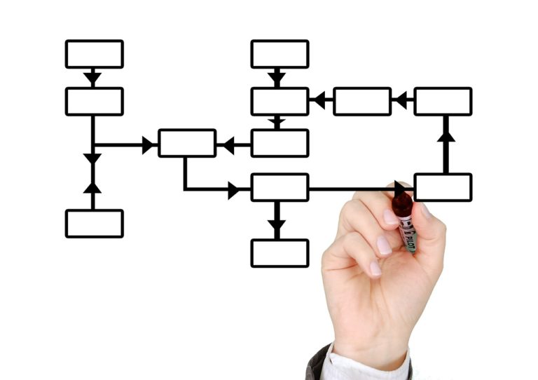 MEDIATOR Synonyms And Related Words What Is Another Word For MEDIATOR 