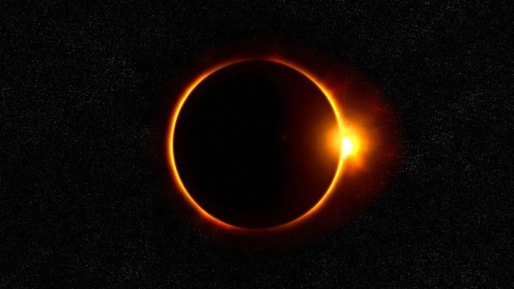 ECLIPSE Synonyms and Related Words. What is Another Word for ECLIPSE