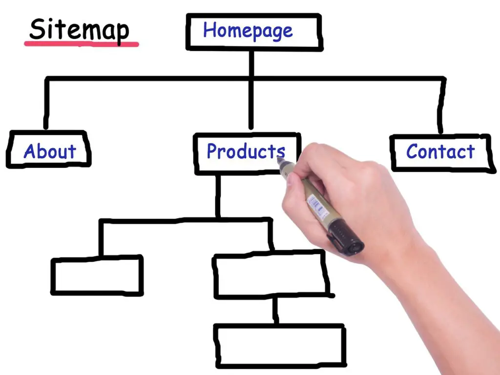 organizational-chart-hierarchy-templates-for-powerpoint-and-keynote