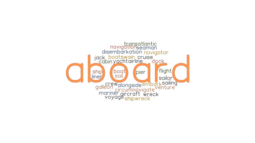 ABOARD Synonyms And Related Words What Is Another Word For ABOARD 