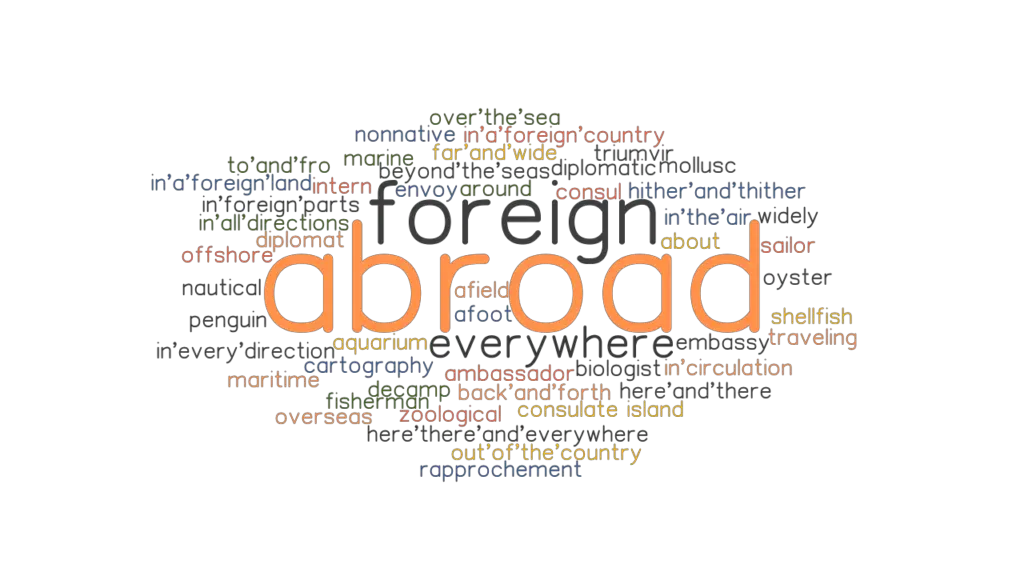 abroad-synonyms-and-related-words-what-is-another-word-for-abroad