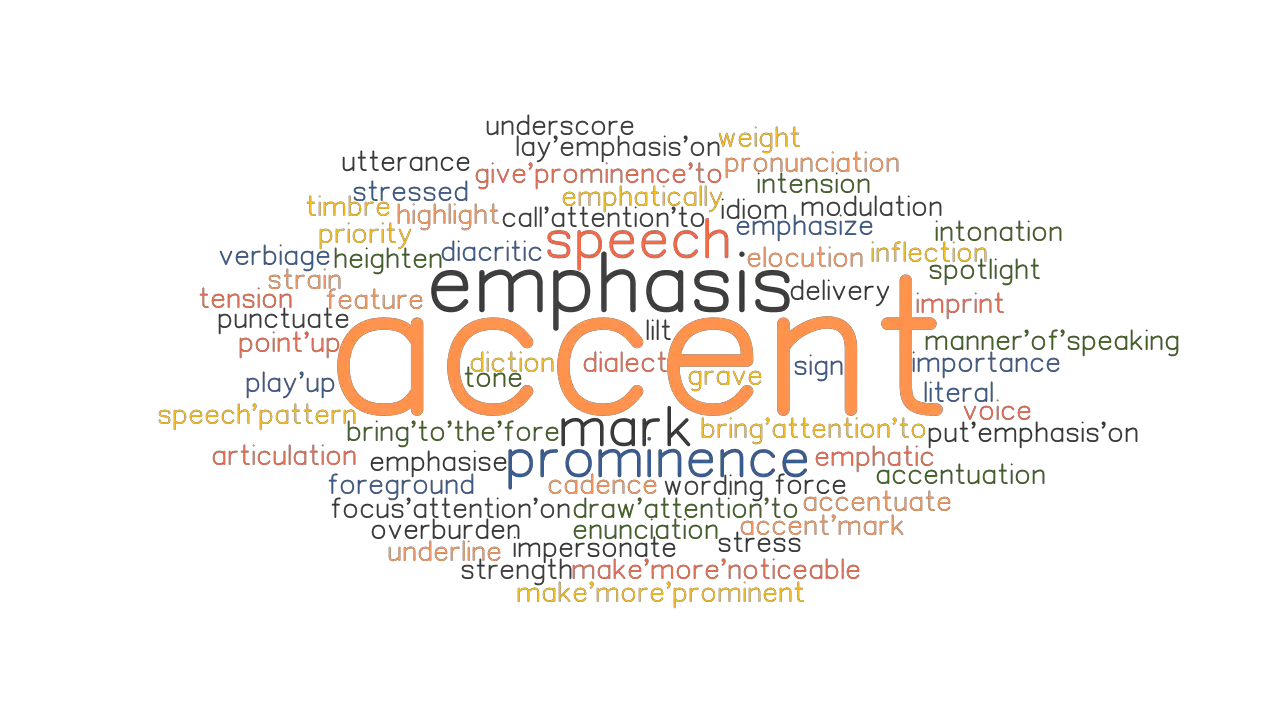 ACCENT Synonyms And Related Words What Is Another Word For ACCENT 