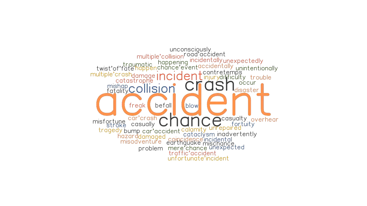 ACCIDENT Synonyms And Related Words What Is Another Word For ACCIDENT 