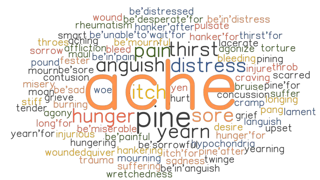 ache-synonyms-and-related-words-what-is-another-word-for-ache