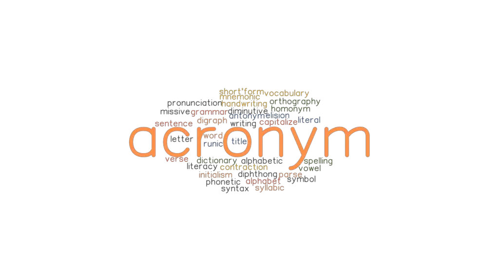 acronym-synonyms-and-related-words-what-is-another-word-for-acronym