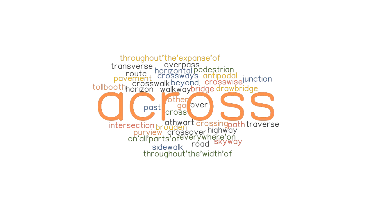 ACROSS Synonyms And Related Words What Is Another Word For ACROSS 