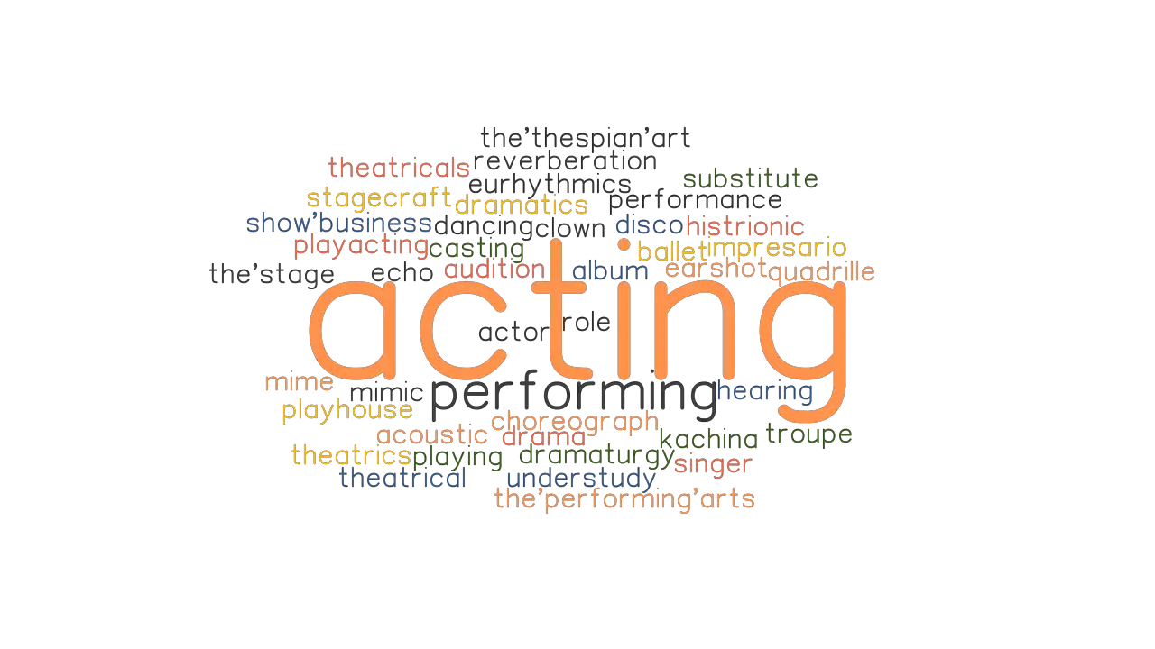 ACTING Synonyms And Related Words What Is Another Word For ACTING 