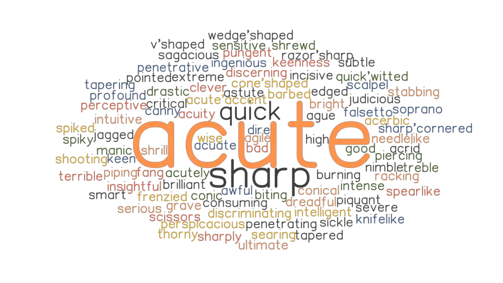 ACUTE Synonyms And Related Words What Is Another Word For ACUTE 