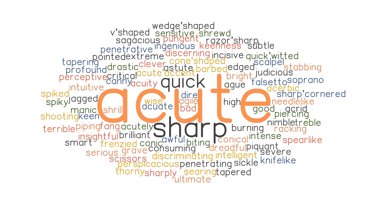 ACUTE Synonyms And Related Words What Is Another Word For ACUTE 