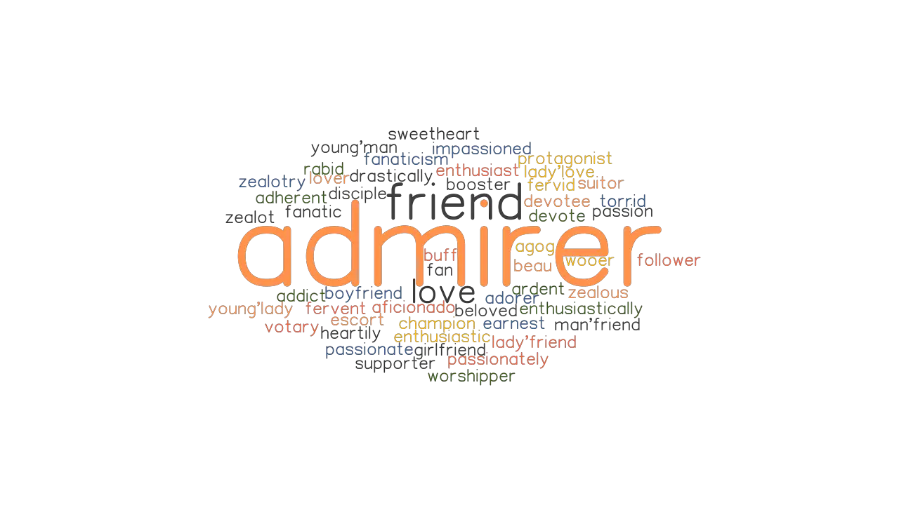 ADMIRER Synonyms And Related Words What Is Another Word For ADMIRER 