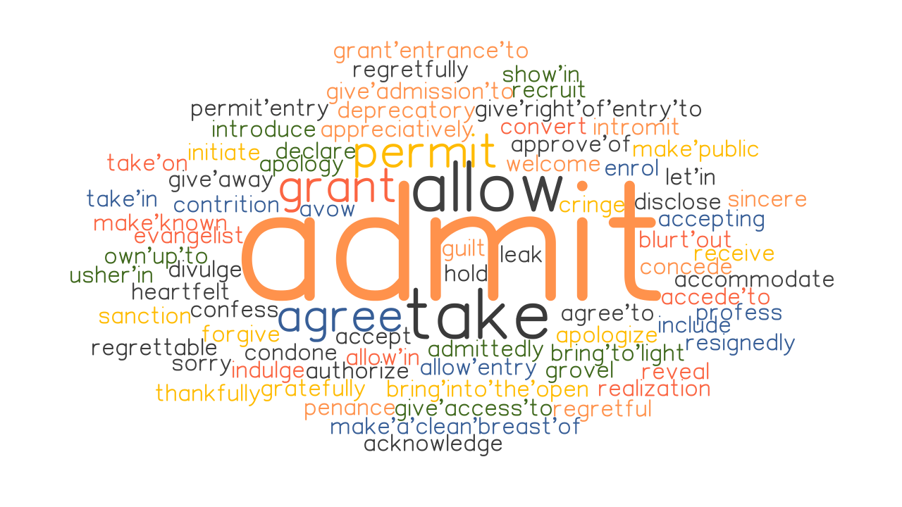 ADMIT Synonyms And Related Words What Is Another Word For ADMIT 