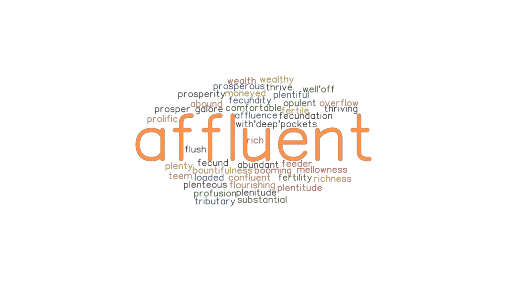 AFFLUENT Synonyms And Related Words What Is Another Word For AFFLUENT 