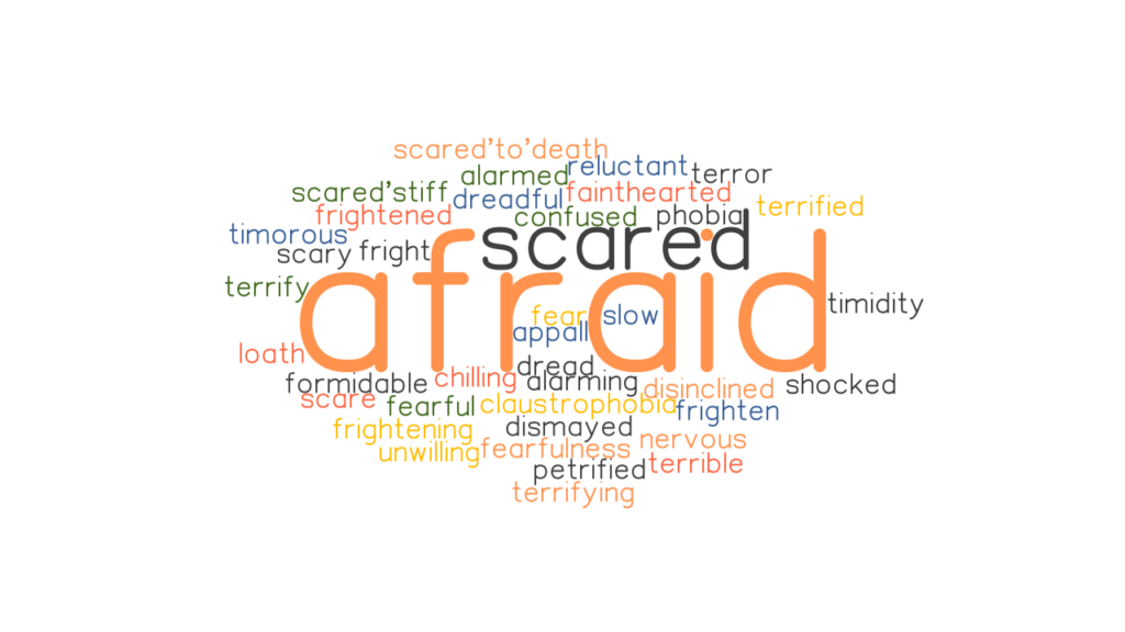 AFRAID Synonyms And Related Words What Is Another Word For AFRAID 